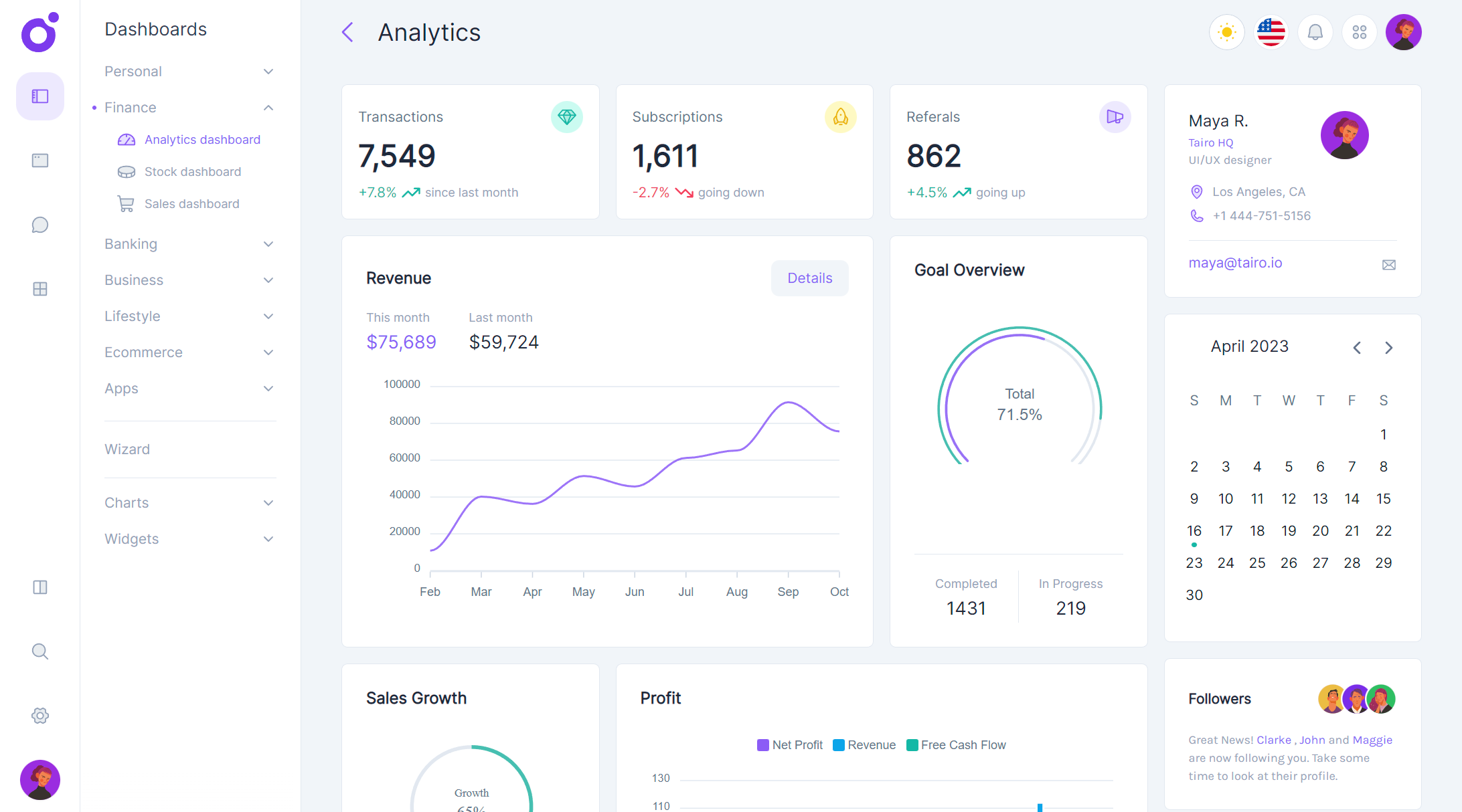Tairo - Analytics dashboard